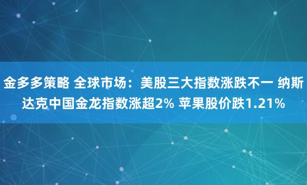 金多多策略 全球市场：美股三大指数涨跌不一 纳斯达克中国金龙指数涨超2% 苹果股价跌1.21%