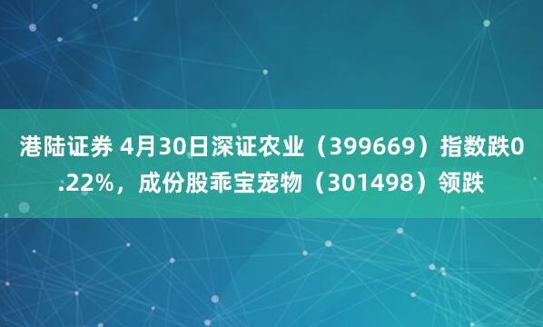 港陆证券 4月30日深证农业(399669)指数跌0.22%,成份股乖宝宠物(301498)领跌
